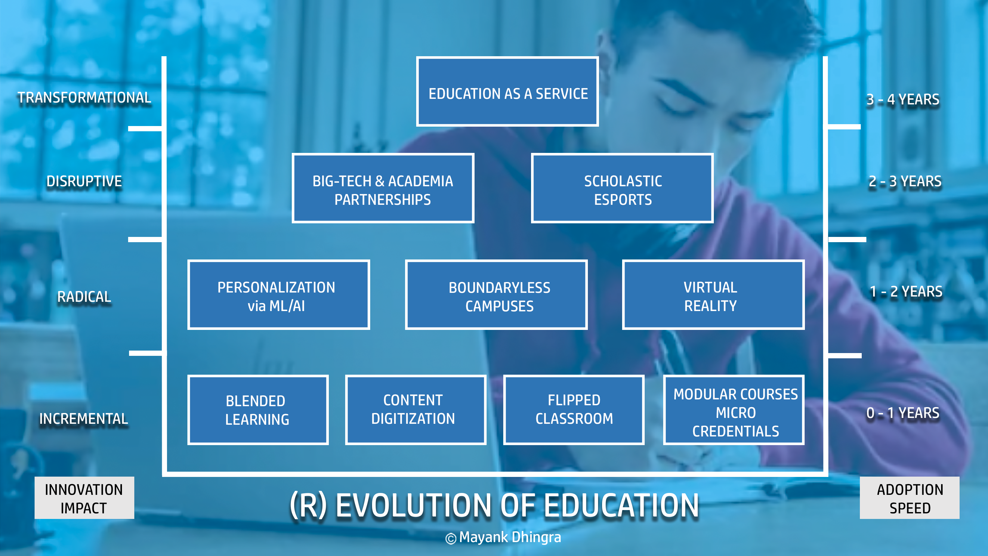 Victoria EdTech Summit: Meet the exhibitors - Lessons For Life  International - GESS Education