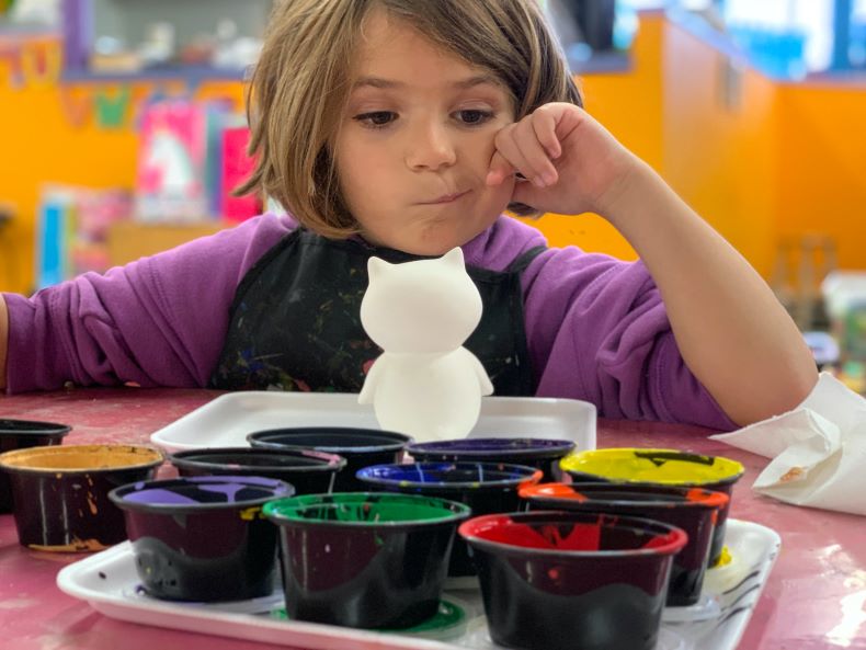 Using inclusivity Techniques for Students